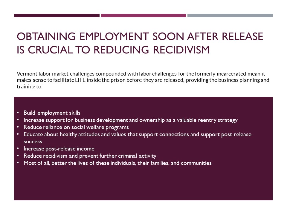 Volton Personal Site